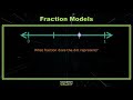 Understanding Fractions