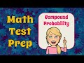 Compound Probability and Number Cubes