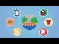 Understanding Petrochemicals and Their Applications