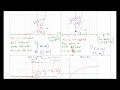 Exploring Properties of Log and Exponential Functions