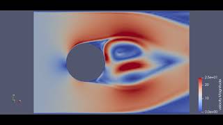 Fluid Flow over cylinder : Elmer & Paraview (30 FPS)