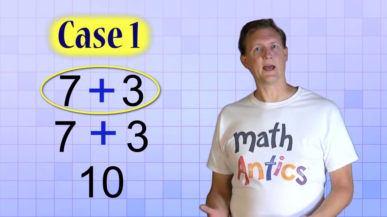 Exploring Adding and Subtracting Integers