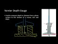 Vernier Depth Gauge Measurement Concepts