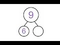 Understanding Number Bonds and Totals