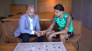 Informe Botello  Segunda temporada  Marc Bartra