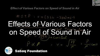 Effects of Various Factors on Speed of Sound in Air