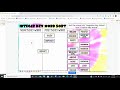 Exploring Integer Key Concepts