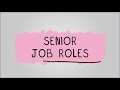 Roles and Responsibilities in Production