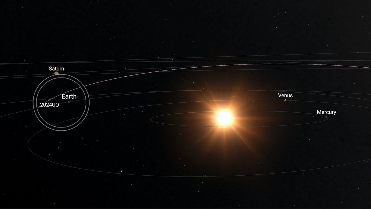 Small asteroid impacted Earth in Oct. 2024! See an orbit animation