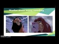 Exploring Symbols in Literature