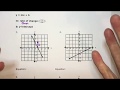 Creating Equations from Graphs: Slope and Y-Intercept