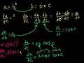 Understanding the Chain Rule and Implicit Differentiation