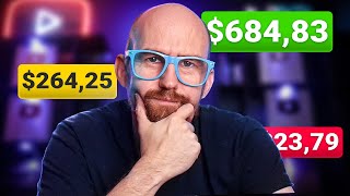 How Much YouTube ACTUALLY Pays Small Channels in 2025
