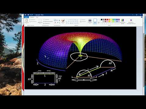 Альтернативная География. Карта Глисона. Глобус.
