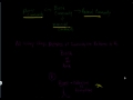 Ecosystems and Biomes Interaction
