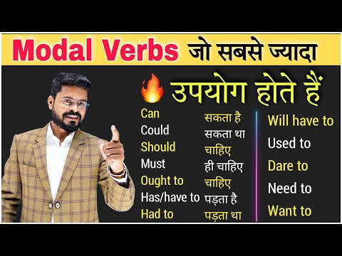 All the Modal Verbs Practice | Modal Verbs in English Grammar | English Speaking Practice
