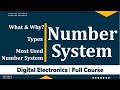 Understanding Number Systems and Their Applications