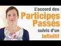 French Past Participle Agreement Concepts