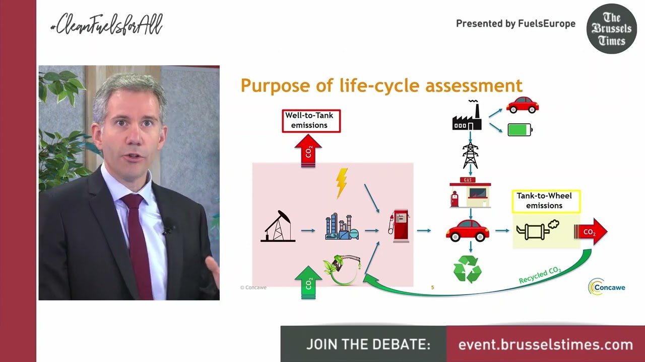Cars CO2 Comparator: What is life-cycle assessment?