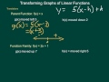 Understanding Linear Functions and Transformations