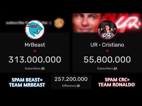 🔴LIVE: UR Cristiano Ronaldo vs MrBeast Sub Count Battle (Cristiano Ronaldo New Channel)