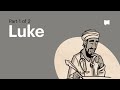 Understanding the Gospel of Luke