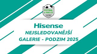 Nejsledovanější fotograf/ka vyhrává televizi!