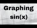 Graphing the Sine Function