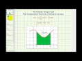 Understanding Definite Integrals and Area Calculation