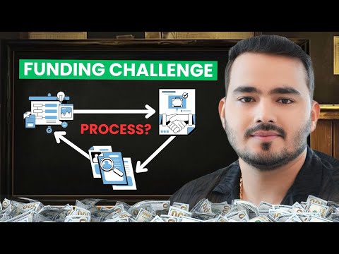 Funding Challenge || Change your Trading Carrier || The Trade Room- Mayank Raj