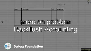 more on problem Backflush Accounting
