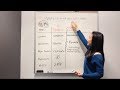 Cellular Respiration Concepts