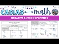 Exploring Negative and Zero Exponents in Algebra