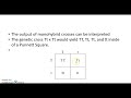 Genetics and Summary Writing Concepts
