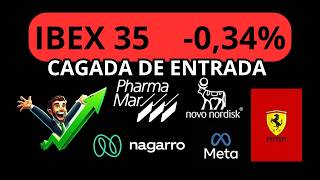 🛑CAGADA DE ENTRADA🛑PHARMA MAR, ORYZON, SAP, FERRARI, NIKE, TEMPUS AI, INTEL...