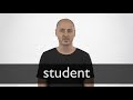 Video Tutorial Quiz