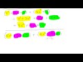 Adding and Subtracting Polynomials Explained