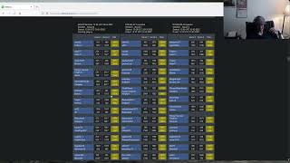 Panzer Corps 2 World championship round 8 a432 4th vs rth 6th Turn 15 german