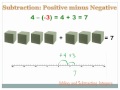 Adding and Subtracting Integers: A 7th Grade Math Challenge