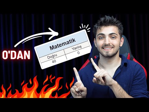 TYT Matematik 0’dan 40 Nete Nasıl Çıkılır? 🔥 (Tüm Yol Haritası!) | #yks #tyt