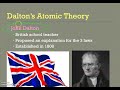 Exploring Dalton's Atomic Theory and Proportions