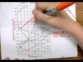 Decoding Solubility Curves in Chemistry