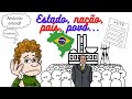 Understanding State, Nation, Territory, Government, and People