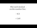 Understanding Decimals on a Number Line