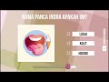 Human Sensory Organs Identification