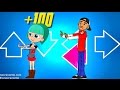 Talentos y aprendizajes de los conejos