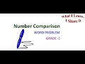 Understanding Word Problems and Strategies