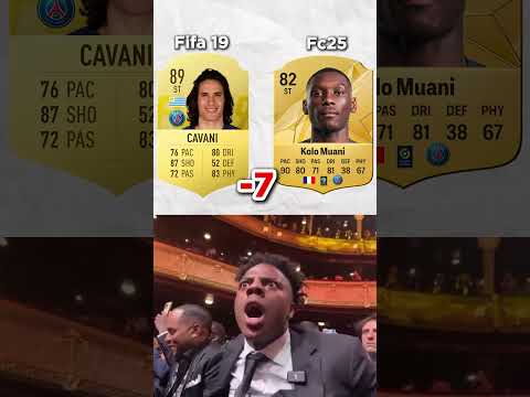 PSG Fifa 19 Vs Now! 😂  #fifa #fc25 #football #ultimateteam