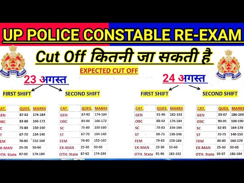 Cut Off Up Police Constable Re-Exam 2024 || Up Police Constable Re-Exam Cut Off 2024