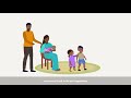 Healthy Diet and Nutrition Awareness